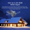 28-36dB 360¬∞ UV Dual-band Outdoor Antenna with Stand Black