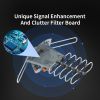 28-36dB 360¬∞ UV Dual-band Outdoor Antenna with Stand Black